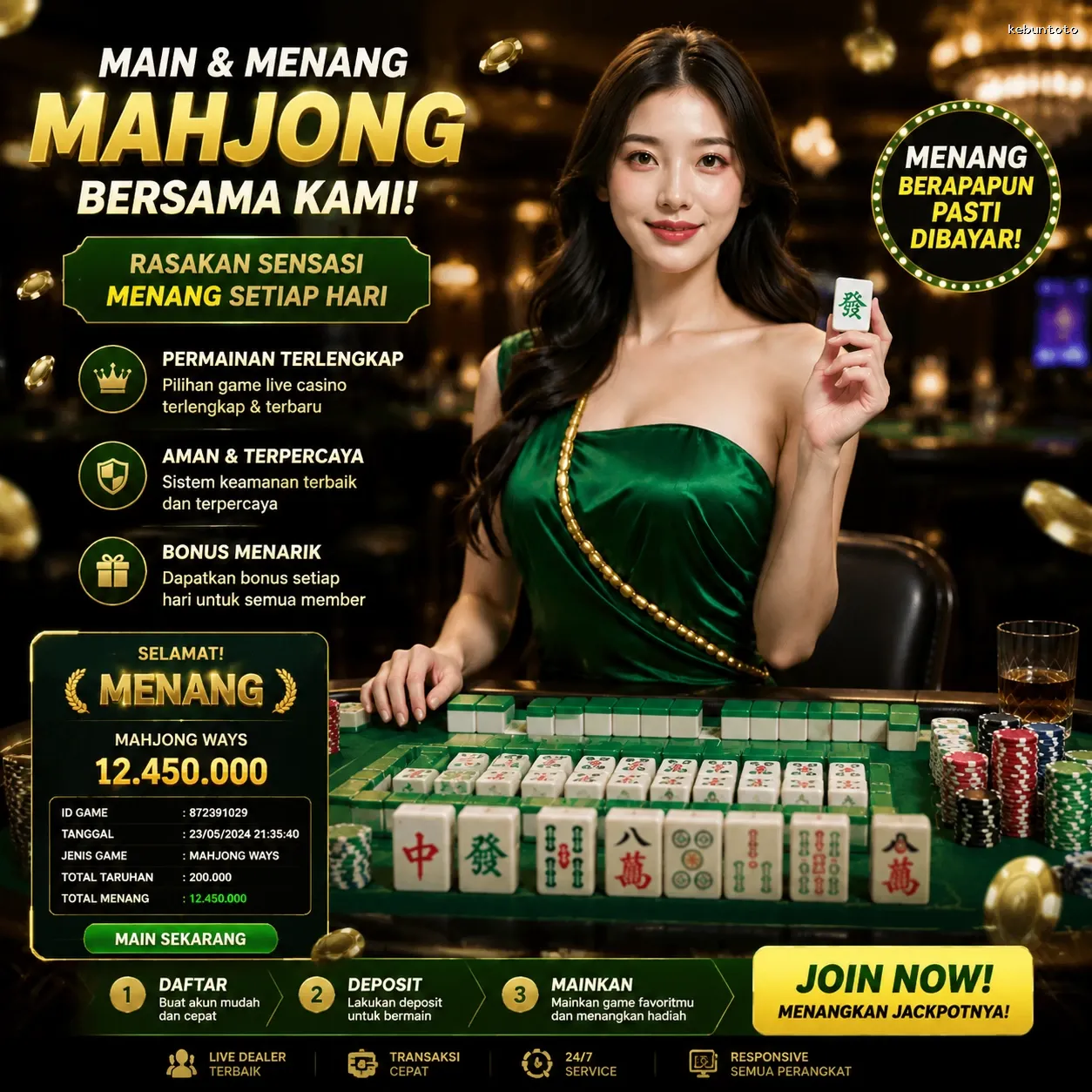 Bagaimana kebuntoto Mengubah Cara Kita Bermain Game Online